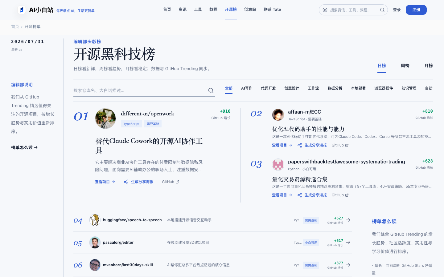 AI 小白站 · 开源榜