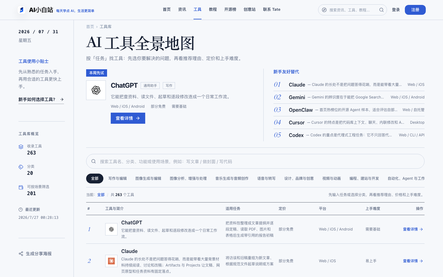 AI 小白站 · 工具全景地图
